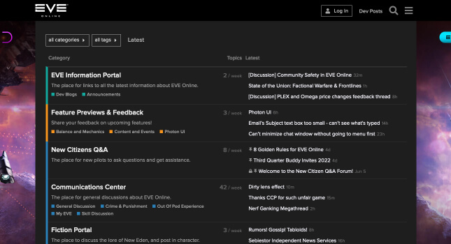 EVE Online Discourse forum homepage